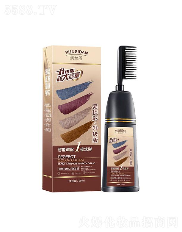 �V�ݽ�ʥ�I(y��)����Ƽ����޹�˾�����z����Ȼֲ��Ⱦ�l(f��)��