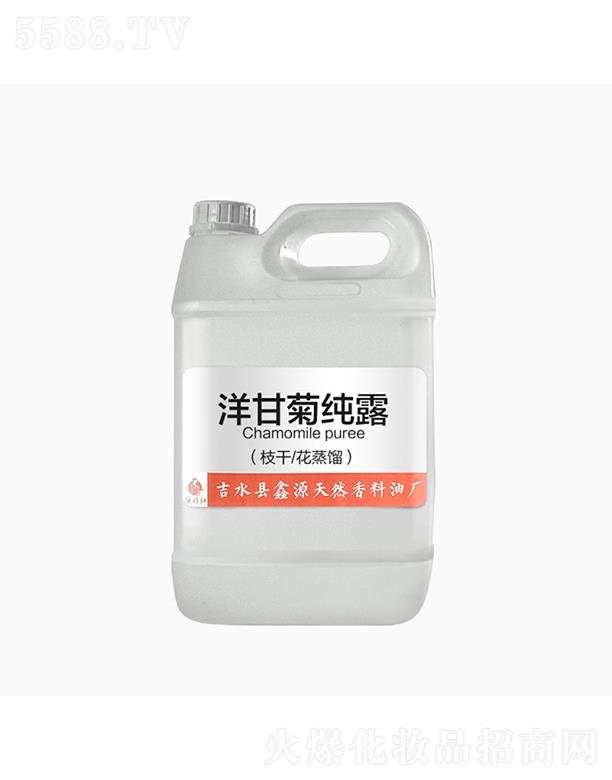 ��Դ��ʾռ�¶