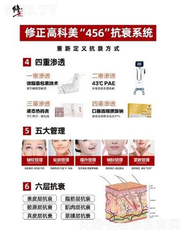 �����߿���456��˥ϵ�y(t��ng)