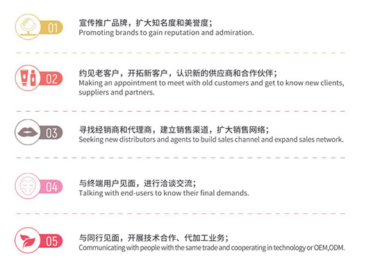 ��չ�A������