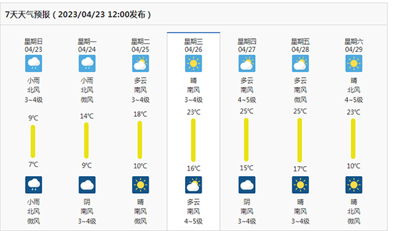 ��44�Ý������I(y��)���[��