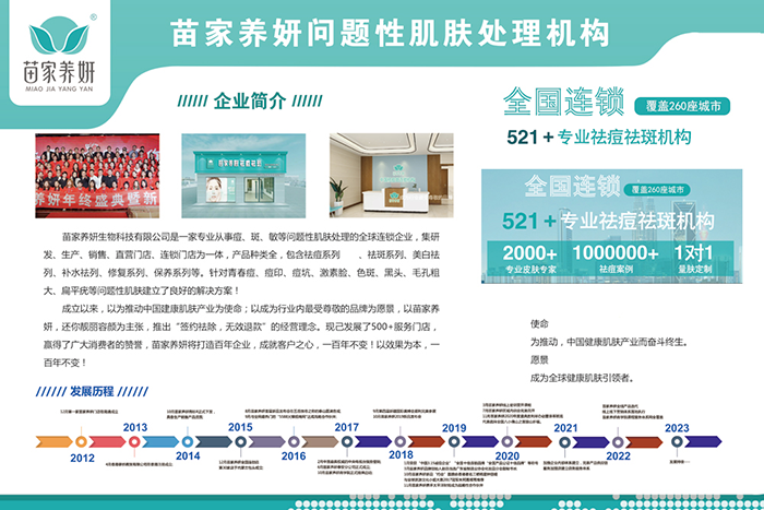 苗家養(yǎng)妍專業(yè)祛痘連鎖機構(gòu) 苗家養(yǎng)妍專業(yè)祛痘連鎖機構(gòu)