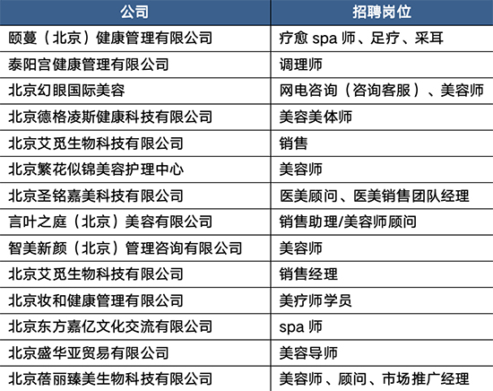 CIBE�A�����I(y��)�˲���Ƹ��