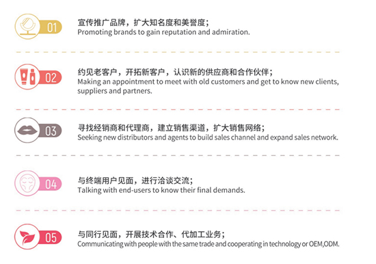 ��չ�A(y��)������