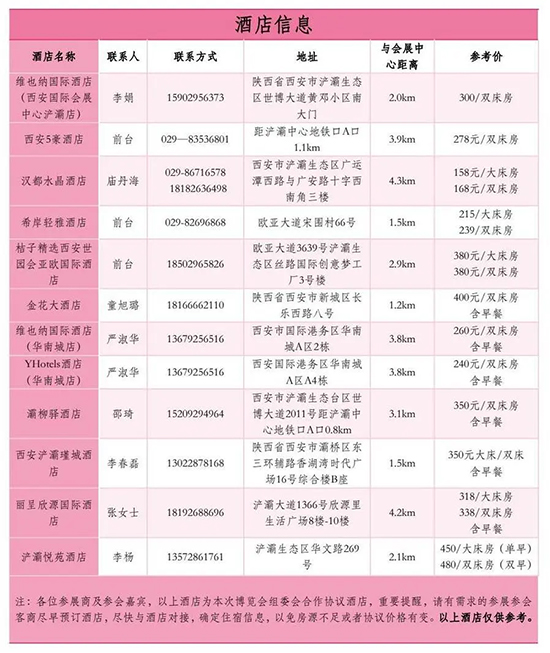 �Ƶ�ס�����]